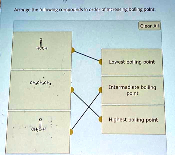 Arrange the following compounds in order of increasing boiling point ...