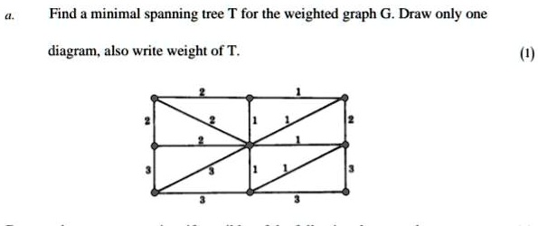 Find the minimal spanning tree T for the weighted graph. Draw only one ...