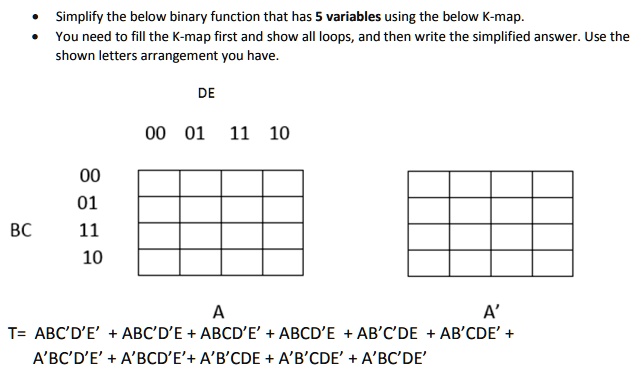 SOLVED: Simplify the below binary function that has variables using the ...