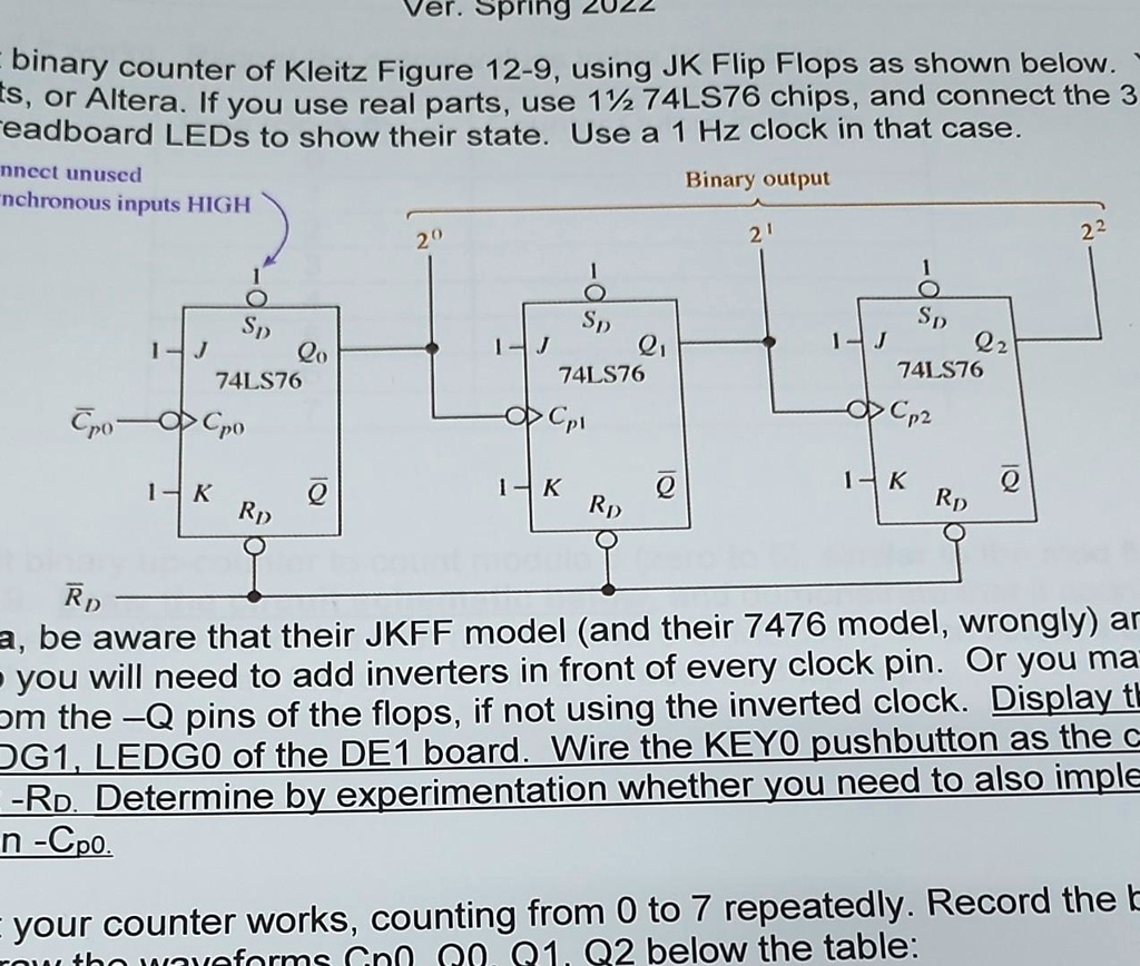 Ver. Spring 2022 binary counter of Kleitz Figure 12-9, using JK Flip ...