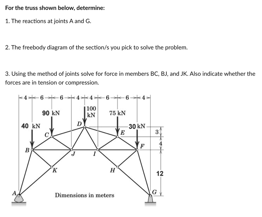 SOLVED For The Truss Shown Below Determine 1 The Reactions At solved-for-the-truss-shown-below-determine-1-the-reactions-at