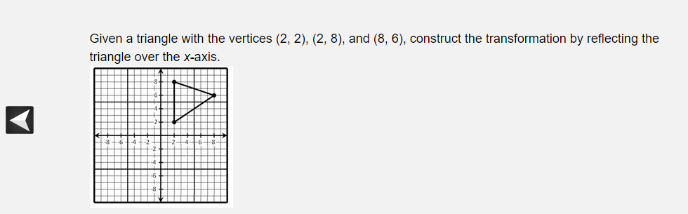 Given a triangle with the vertices (2, 2), (2, 8), and (8, 6), construct the transformation by reflecting the triangle over the x-axis.
