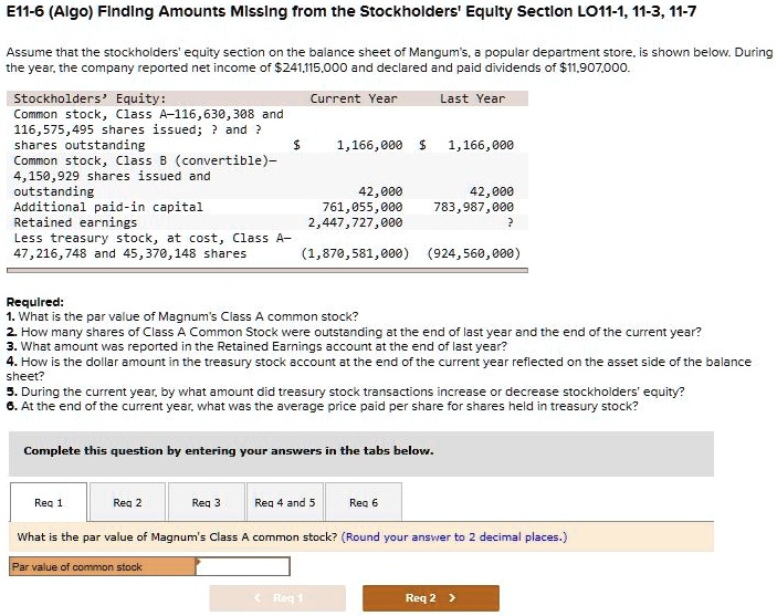 E11-6 (Algo) Finding Amounts Missing from the Stockholders' Equity Section LO11-1, 11-3, 11-7
Assume that the stockholders' equity section on the balance sheet of Mangum's, a popular department store, is shown below. During
the year, the company reported net income of 241,115,000 and declared and paid dividends of11,907,000.
Stockholders' Equity:
Current Year
Last Year
Common stock, Class A-116,630,308 and
116,575,495 shares issued; ? and ?
1,166,000 1,166,000
shares outstanding
Common stock, Class B (convertible)-
4,150,929 shares issued and
outstanding
Additional paid-in capital
42,000
42,000
761,055,000
783,987,000
Retained earnings
2,447,727,000
?
Less treasury stock, at cost, Class A-
47,216,748 and 45,370,148 shares
(1,870,581,000) (924,560,000)
Required:
1. What is the par value of Magnum's Class A common stock?
2. How many shares of Class A Common Stock were outstanding at the end of last year and the end of the current year?
3. What amount was reported in the Retained Earnings account at the end of last year?
4. How is the dollar amount in the treasury stock account at the end of the current year reflected on the asset side of the balance
sheet?
5. During the current year, by what amount did treasury stock transactions increase or decrease stockholders' equity?
6. At the end of the current year, what was the average price paid per share for shares held in treasury stock?
Complete this question by entering your answers in the tabs below.
Req 1
Req 2
Req 3
Req 4 and 5
Req 6
What is the par value of Magnum's Class A common stock? (Round your answer to 2 decimal places.)
Par value of common stock
<Req 1
Req 2 >