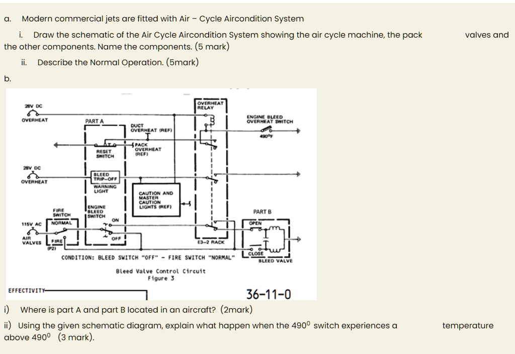 SOLVED Modern commercial jets are fitted with an AirCycle Air