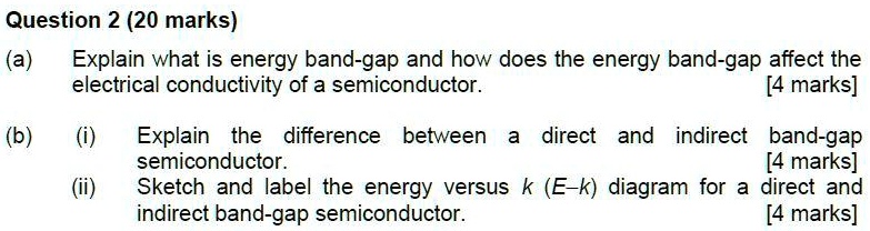 energy-band-definition-and-energy-band-theory