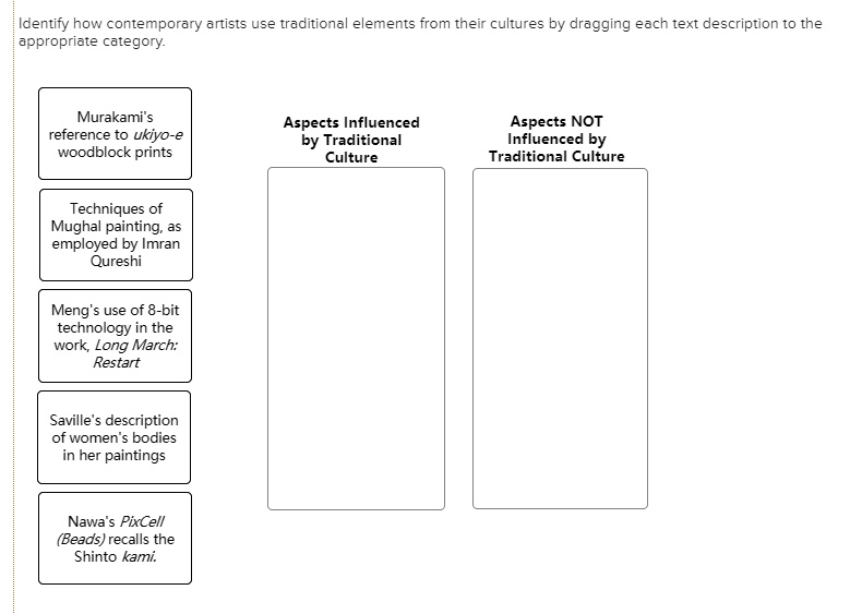 Identify how contemporary artists use traditional elements from their cultures by dragging each text description to the
appropriate category.
Murakami's
reference to ukiyo-e
woodblock prints
Techniques of
Mughal painting, as
employed by Imran
Qureshi
Meng's use of 8-bit
technology in the
work, Long March:
Restart
Saville's description
of women's bodies
in her paintings
Nawa's PixCell
(Beads) recalls the
Shinto kami.
Aspects Influenced
by Traditional
Culture
Aspects NOT
Influenced by
Traditional Culture