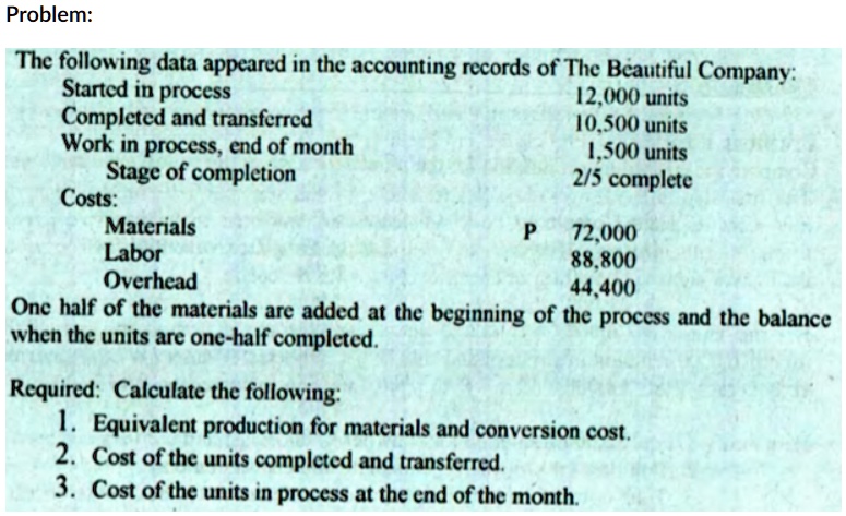 The following data appeared in the accounting records of The Beautiful Company:
Started in process 12,000 units
Completed and transferred 10,500 units
Work in process, end of month 1,500 units
Stage of completion 2/5 complete
Costs:
Materials P 72,000
Labor 88,800
Overhead 44,400
One half of the materials are added at the beginning of the process and the balance when the units are one-half completed.
Required: Calculate the following:
1. Equivalent production for materials and conversion cost.
2. Cost of the units completed and transferred.
3. Cost of the units in process at the end of the month.