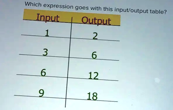 Which expression goes with this input/output table?
Input
Output
1
2
3
6
6
12
9
18