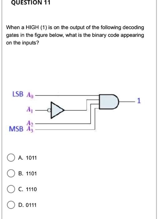 QUESTION 11 When a HIGH (1) is on the output of the following decoding ...