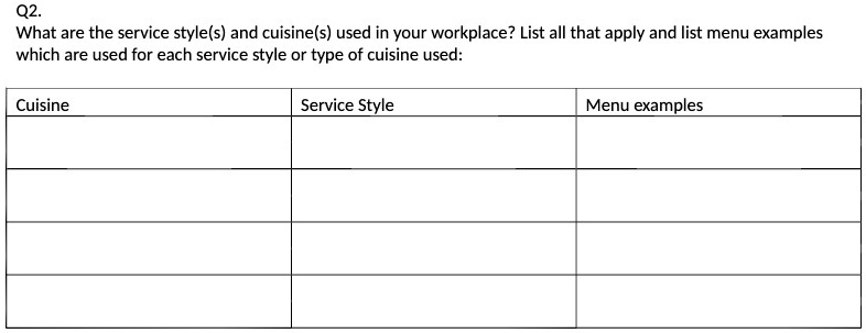 SOLVED: 'Q2 What are the service style(s) and cuisine(s) used in your ...