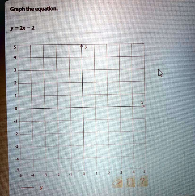 Graph the equation.
y = 2x - 2