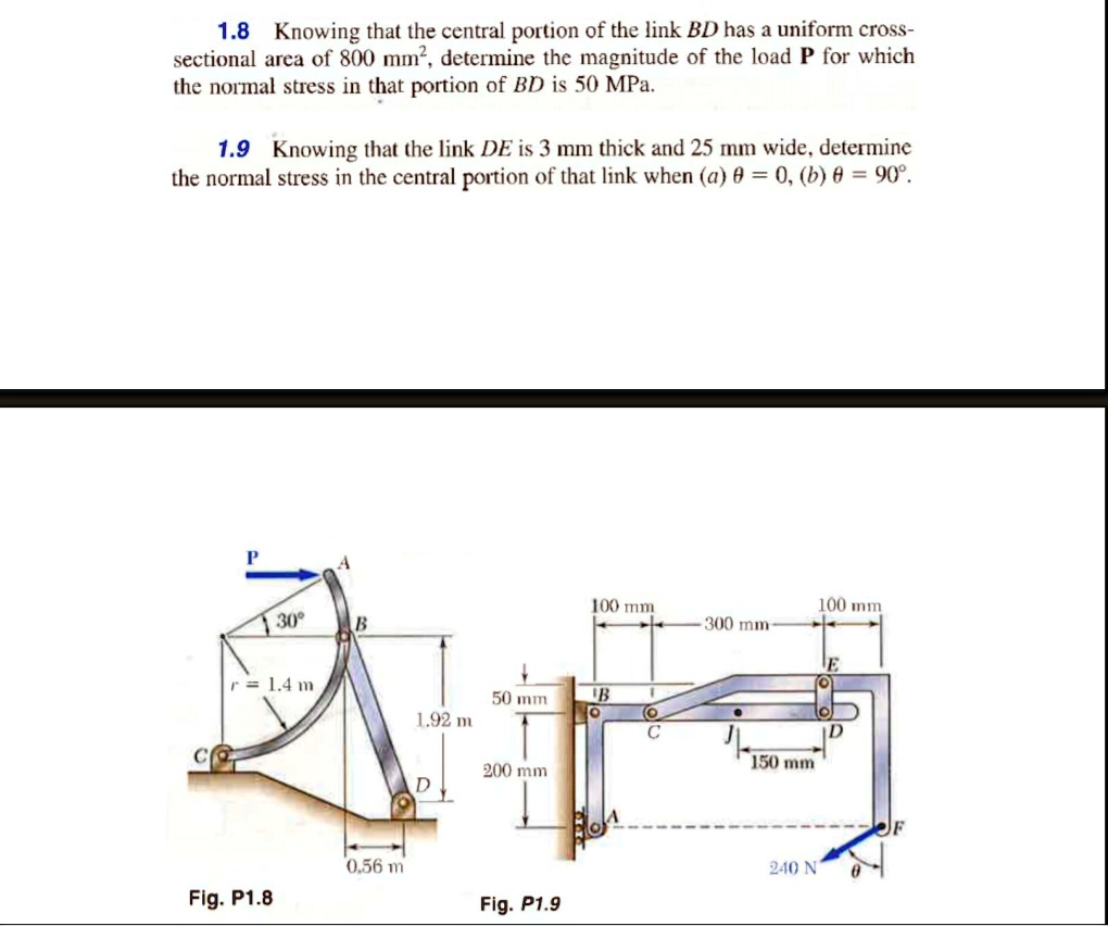 1.8 Knowing that the central portion of the link BD has a uniform cross-sectional area of 800 mm², determine the magnitude of the load P for which the normal stress in that portion of BD is 50 MPa.

1.9 Knowing that the link DE is 3 mm thick and 25 mm wide, determine the normal stress in the central portion of that link when (a) ? = 0, (b) ? = 90°.
