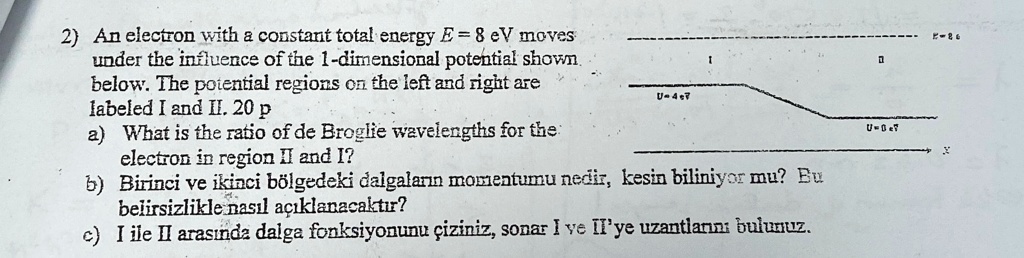 2) An electron with a constant total energy E = 8 eV moves under the ...