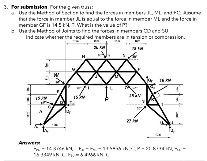 SOLVED: For submission: For the given truss: a. Use the Method of ...