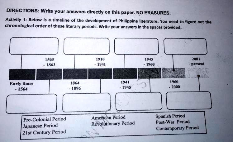 solved-activity-1-below-is-a-timeline-of-the-development-of