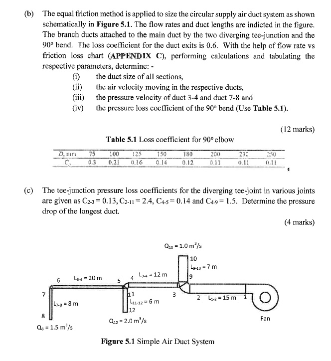 SOLVED (6) The equal friction method is applied t0 size the circular