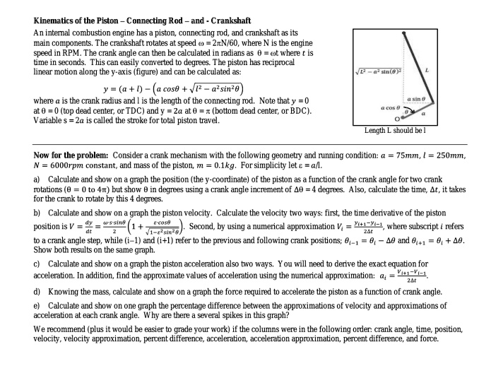 SOLVED: Kinematics of the Piston - Connecting Rod - and - Crankshaft An ...