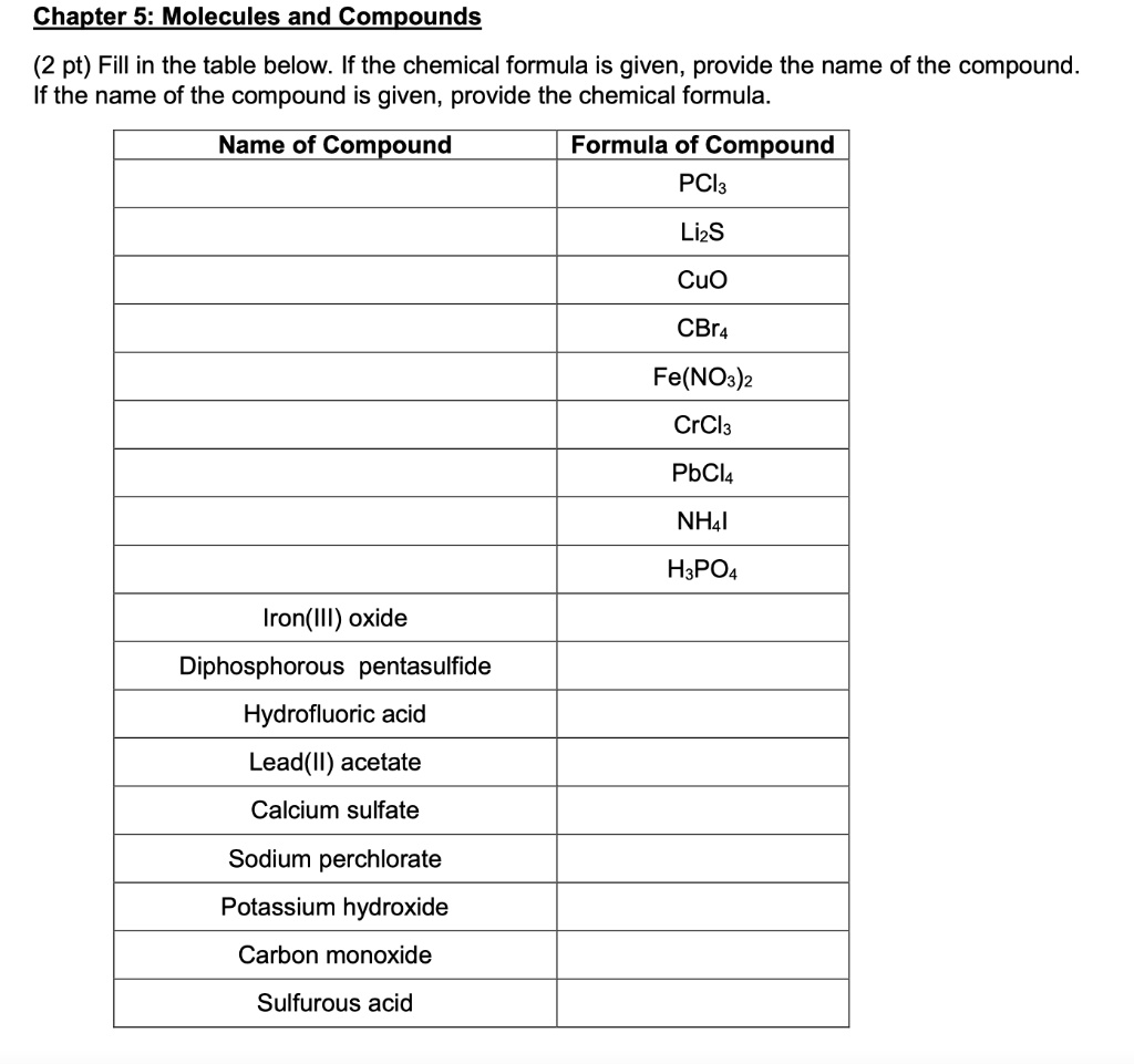 Chemical Compound Formula Formula Chart PDF Chemical, 58% OFF