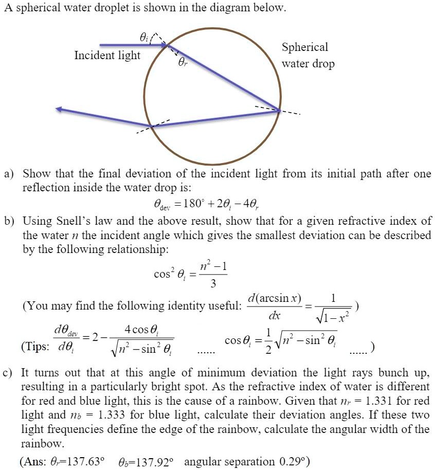 SOLVED: Spherical water droplet is shown in the diagram below ...