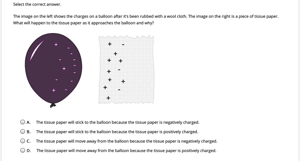 The image on the left shows the charges on a balloon after it's been rubbed with a wool cloth