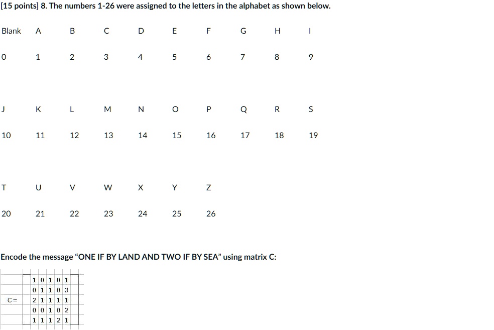 SOLVED: [15 points] 8. The numbers 1-26 were assigned to the letters in ...