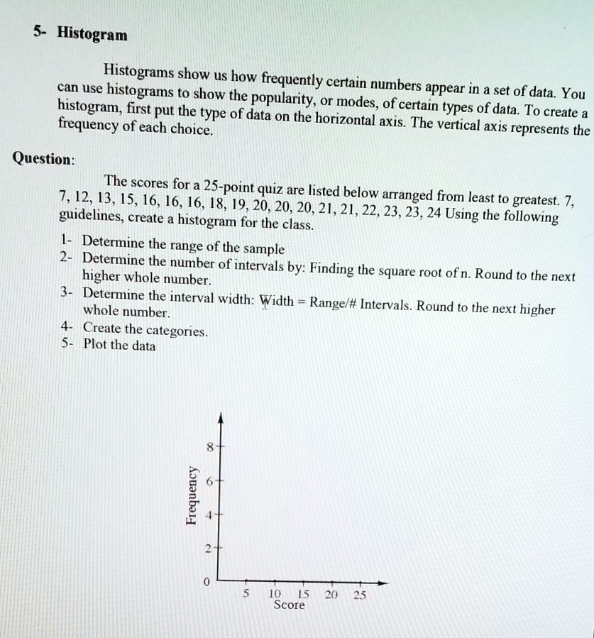 solved-histograms-show-us-how-frequently-certain-numbers-appear-in-a