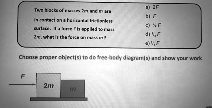 SOLVED: a) 2F Two blocks of masses 2m and m are in contact on a ...