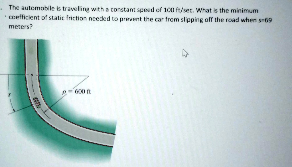 SOLVED s" is in meters instead of feet The automobile is traveling