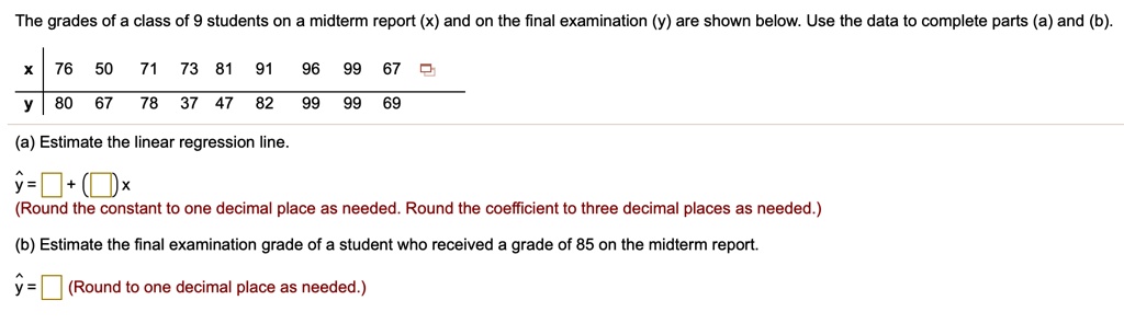 The grades of a class of 9 students on a midterm report (x) and on the final examination (y) are shown below. Use the data to complete parts (a) and (b).

x | 76 | 50 | 71 | 73 | 81 | 91 | 96 | 99 | 67
y | 80 | 67 | 78 | 37 | 47 | 82 | 99 | 99 | 69

(a) Estimate the linear regression line.

y? = ? + (?)x
(Round the constant to one decimal place as needed. Round the coefficient to three decimal places as needed.)

(b) Estimate the final examination grade of a student who received a grade of 85 on the midterm report.

y? = ? (Round to one decimal place as needed.)