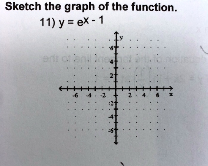 Solved Sketch The Graph Of The Function 11 Y Ex 1 Xv
