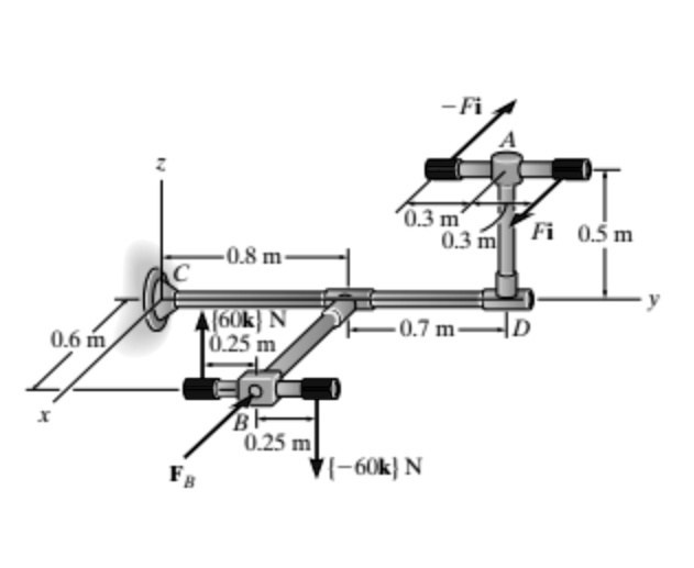 the pipe assembly is subjected to the action of a wrench at b and a ...