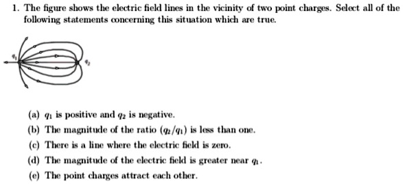 the figure shows the electric fiekl lines in the vicinity o to pbint charges select ail of the following statements concerning this ituation which are true i positive and 4 is uegative tlw m 34797