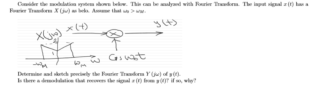 SOLVED: Consider the modulation system shown below. This can be ...