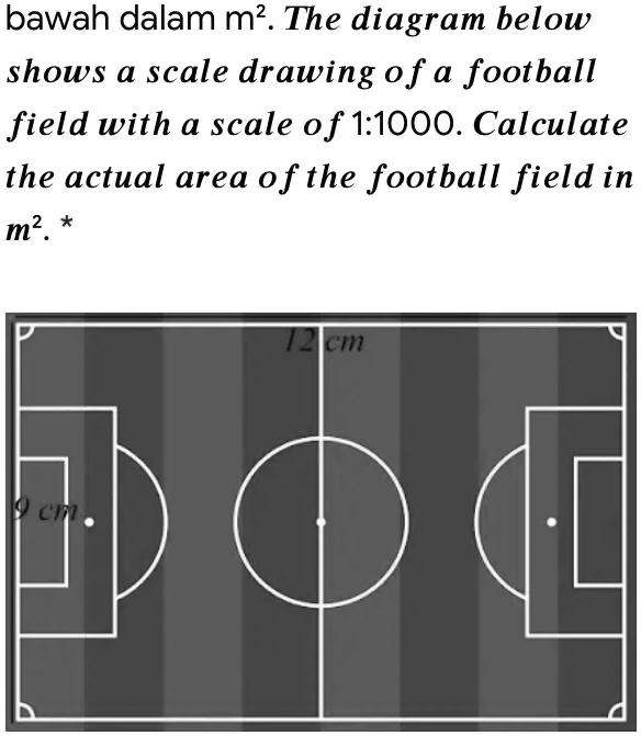 SOLVED bawah dalam m?. The diagram below shows a scale drawing of a