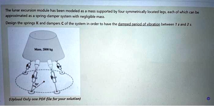 The lunar excursion module has been modeled as a mass supported by four ...