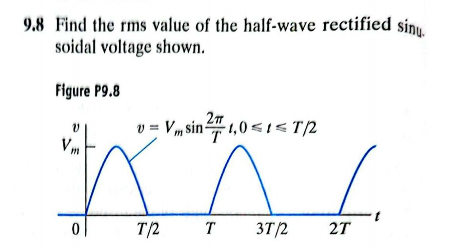 9.8 Find the rms value of the half-wave rectified sin 4. soidal voltage ...