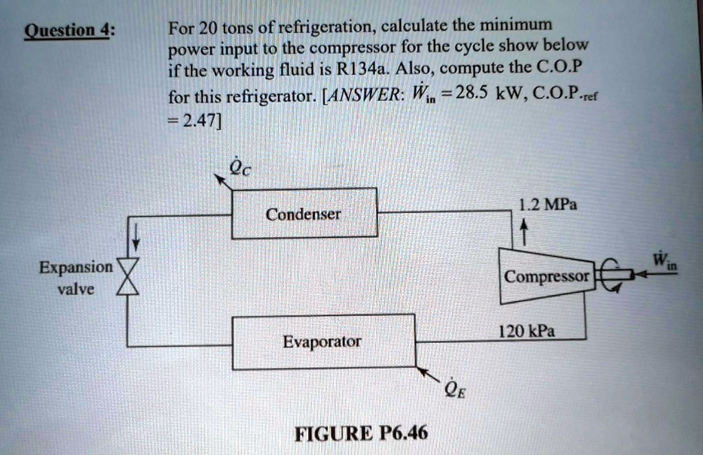 SOLVED Question 4 For 20 tons of refrigeration, calculate the minimum