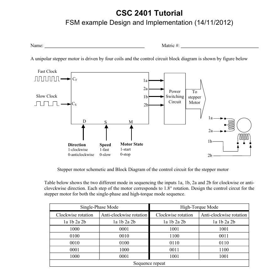 csc 2401 tutorial fsm example design and implementation 14112012 name ...