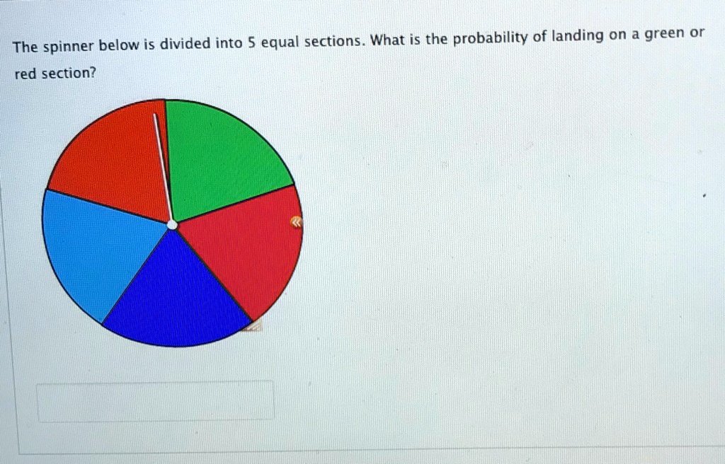 find the experimental probability of landing on green