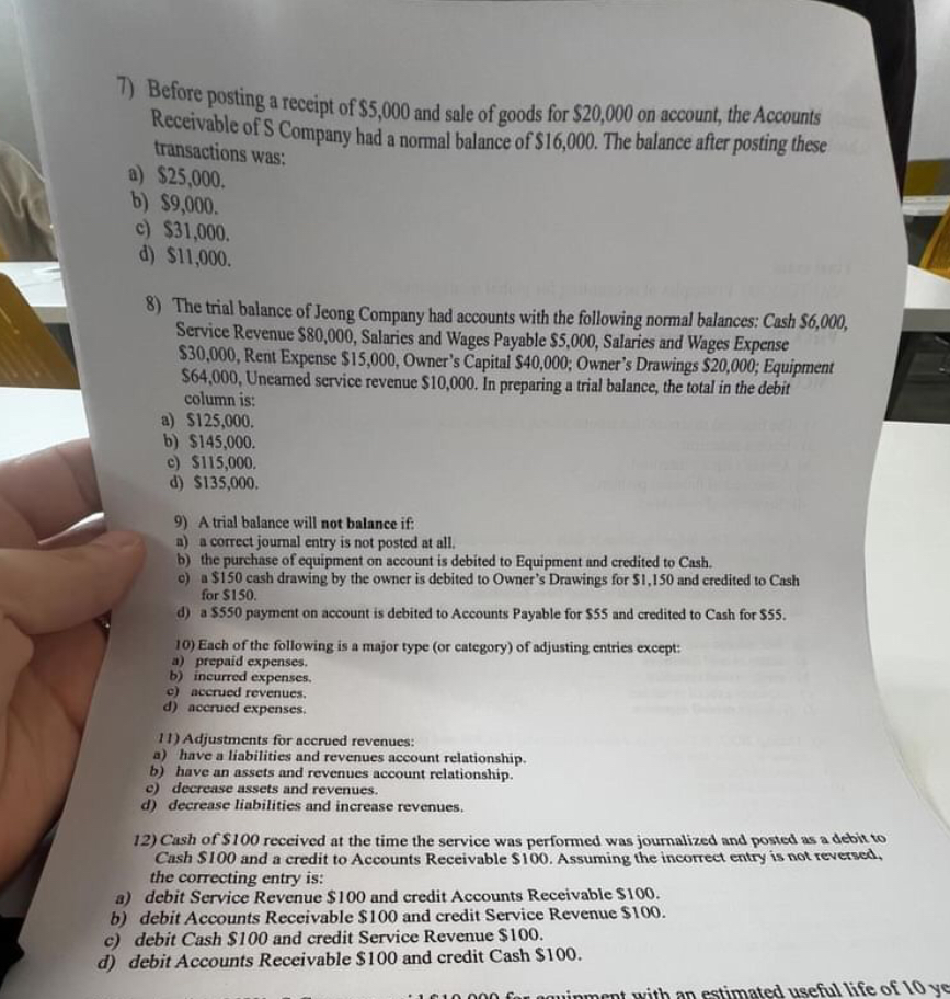 7) Before posting a receipt of 5,000 and sale of goods for20,000 on account, the Accounts Receivable of S Company had a normal balance of 16,000. The balance after posting these transactions was:
a)25,000.
b) 9,000.
c)31,000.
d) 11,000.

8) The trial balance of Jeong Company had accounts with the following normal balances: Cash6,000, Service Revenue 80,000, Salaries and Wages Payable5,000, Salaries and Wages Expense 30,000, Rent Expense15,000, Owner's Capital 40,000; Owner's Drawings20,000; Equipment 64,000, Unearned service revenue10,000. In preparing a trial balance, the total in the debit column is:
a) 125,000.
b)145,000.
c) 115,000.
d)135,000.

9) A trial balance will not balance if:
a) a correct journal entry is not posted at all.
b) the purchase of equipment on account is debited to Equipment and credited to Cash.
c) a 150 cash drawing by the owner is debited to Owner's Drawings for1,150 and credited to Cash for 150.
d) a550 payment on account is debited to Accounts Payable for 55 and credited to Cash for55.

10) Each of the following is a major type (or category) of adjusting entries except:
a) prepaid expenses.
b) incurred expenses.
c) accrued revenues.
d) accrued expenses.

11) Adjustments for accrued revenues:
a) have a liabilities and revenues account relationship.
b) have an assets and revenues account relationship.
c) decrease assets and revenues.
d) decrease liabilities and increase revenues.

12) Cash of 100 received at the time the service was performed was journalized and posted as a debit to Cash100 and a credit to Accounts Receivable 100. Assuming the incorrect entry is not reversed, the correcting entry is:
a) debit Service Revenue100 and credit Accounts Receivable 100.
b) debit Accounts Receivable100 and credit Service Revenue 100.
c) debit Cash100 and credit Service Revenue 100.
d) debit Accounts Receivable100 and credit Cash 100.
