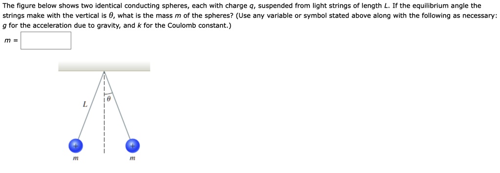 Solved: The Figure Below Shows Two Identical Conducting Spheres Each 