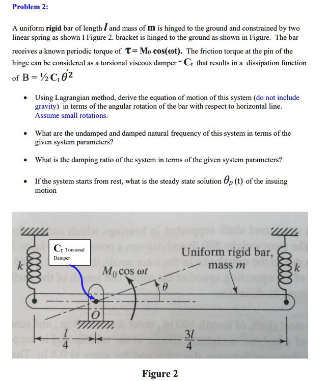 SOLVED: Problem 2: A uniform rigid bar of length L and mass m is hinged ...