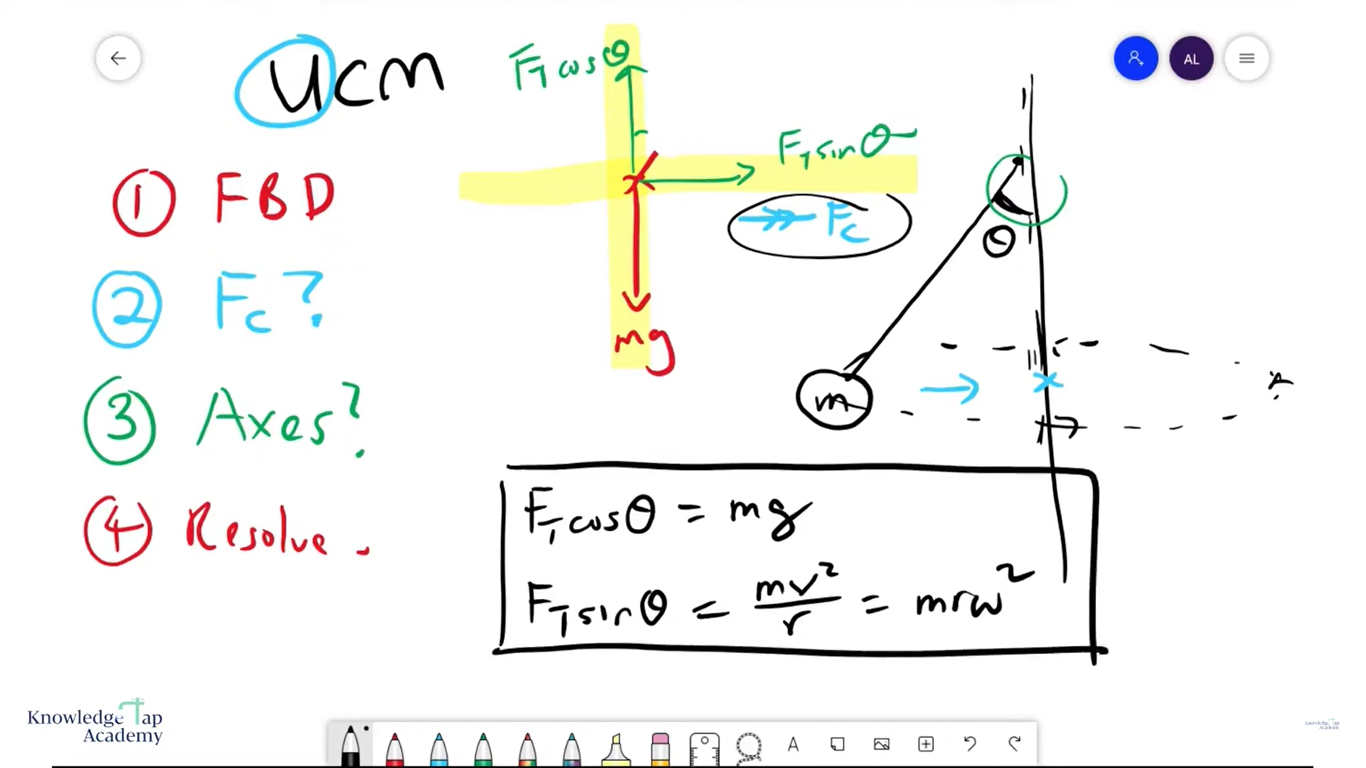 MCM ? cos 0^∘
?1?FBD
?2?Fc ?
?3?Axes?

m
?4?Resolve?

    FTcosθ=m g 
        
        FT sinθ=(m v^2)/(r)=m r ω^2


? A A A ? ? ? ? → ?