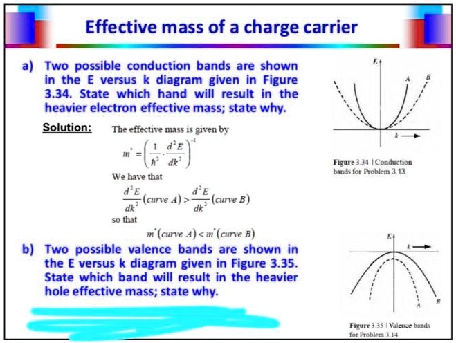 SOLVED: Solve b the same way as a. Effective mass of a charge carrier a ...