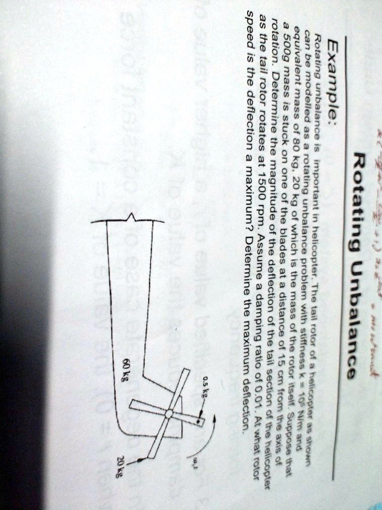 SOLVED: Example: Is the speed the maximum deflection? Determine the ...