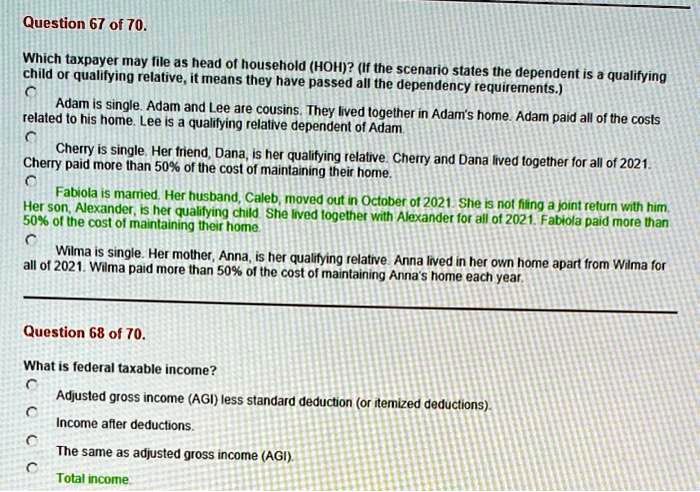 Head of Household (HOH) - Meaning, Requirement, Taxes