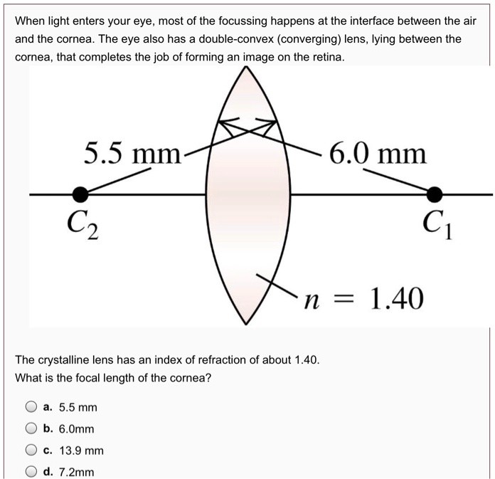 SOLVEDWhen light enters your eye, most of the focussing happens at the