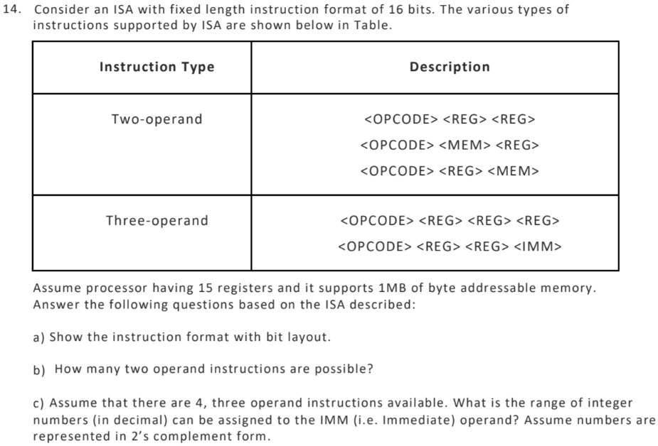 SOLVED: 14. Consider an ISA with a fixed-length instruction format of ...