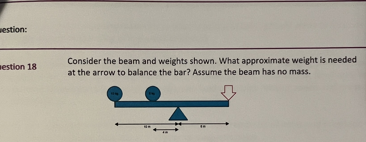 Lestion 18 Consider The Beam And Weights Shown. What Approximate Weight ...