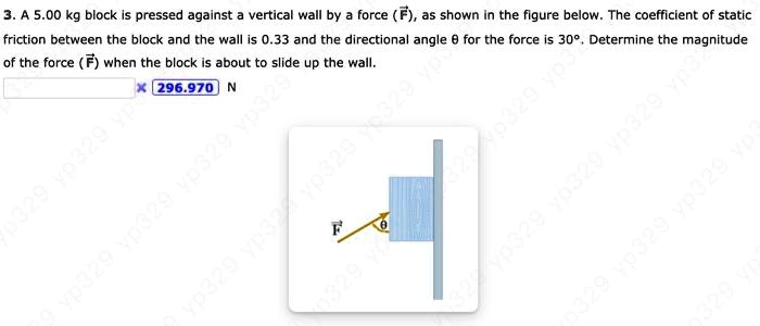 3. A 5.00 kg block Is pressed against - vertical wall by force (F), as ...